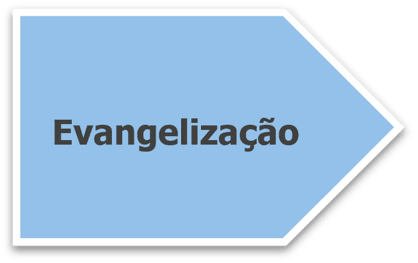 Seta com nome "Evangelização" dentro, apontando para direita.